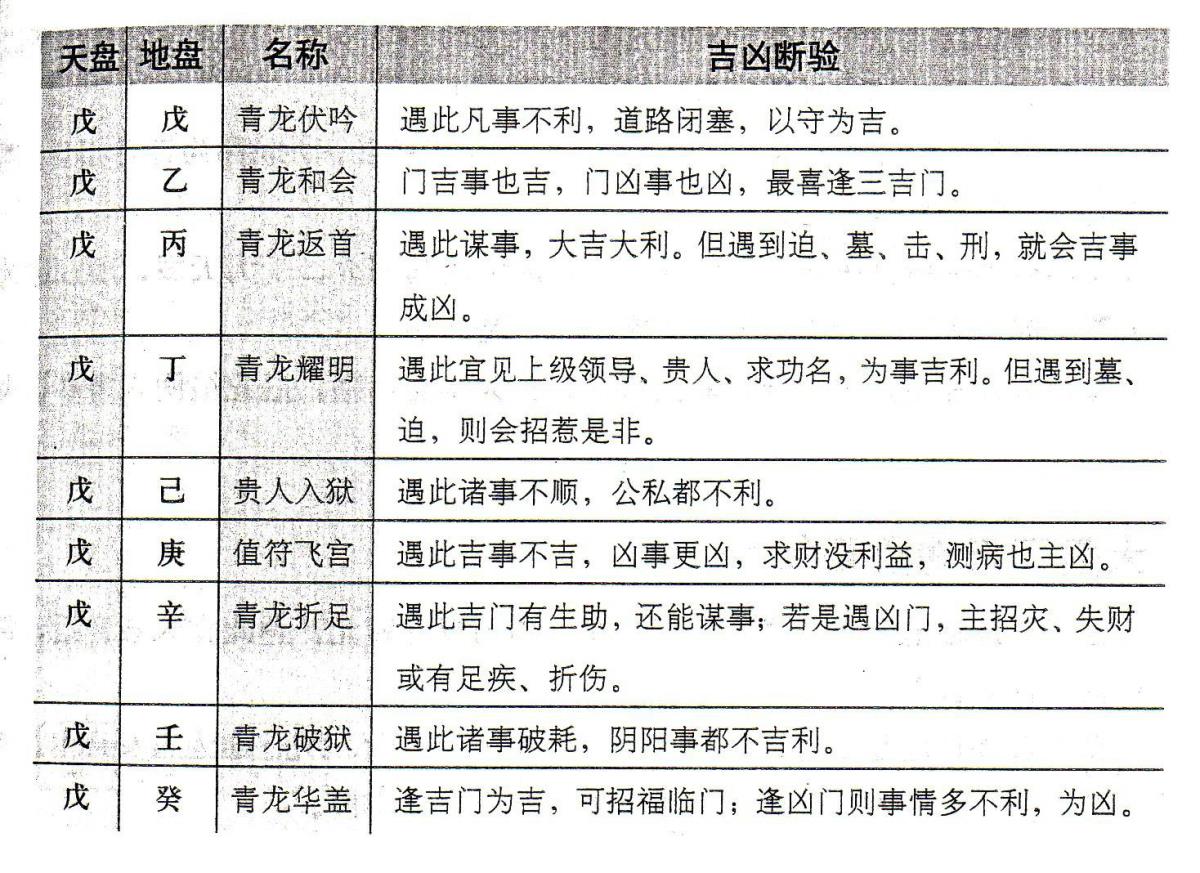 ѧŶݼ׵ľǰ񣨸ɵ֧