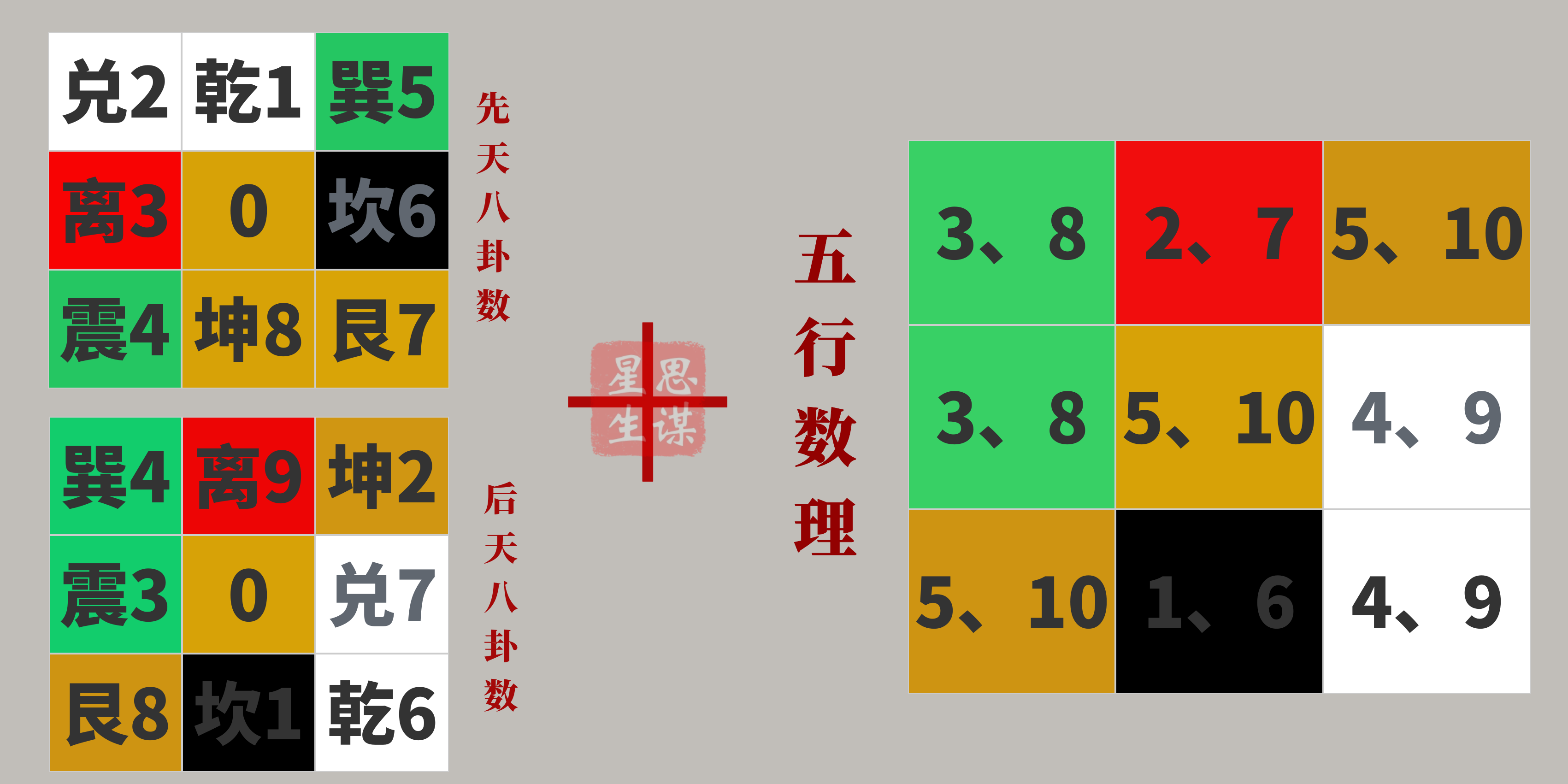 Ŷݼ֪ʶ | žŹ֣ۺӦ